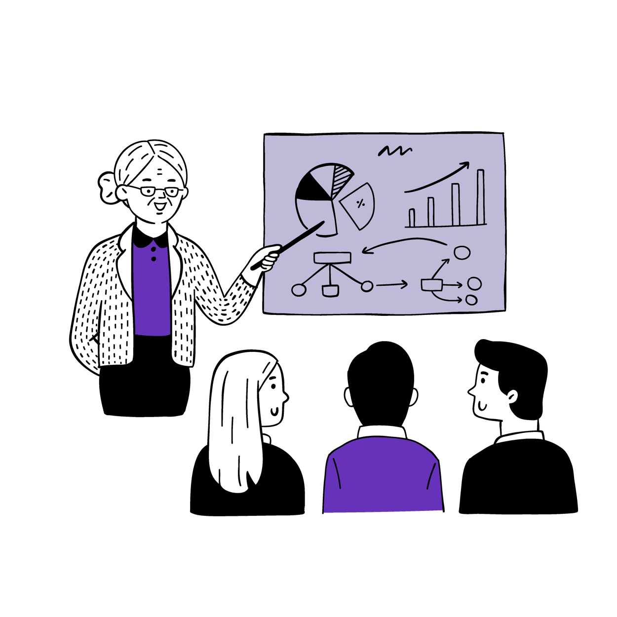 Conseil en prévention des Risques psychosociaux (RPS) - Groupe JLO