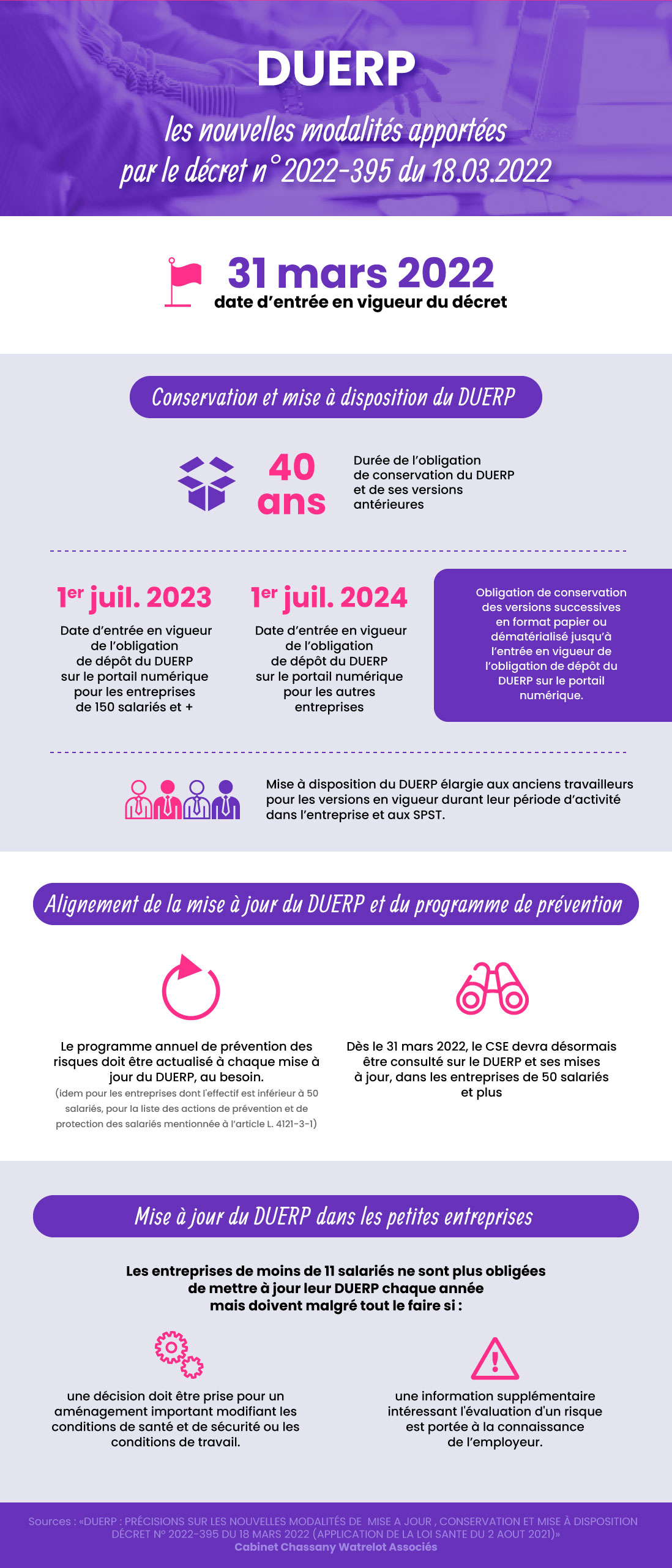 infographie-DUERP-V2