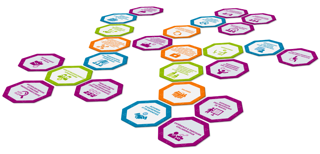 fresque-qvct-cartes01